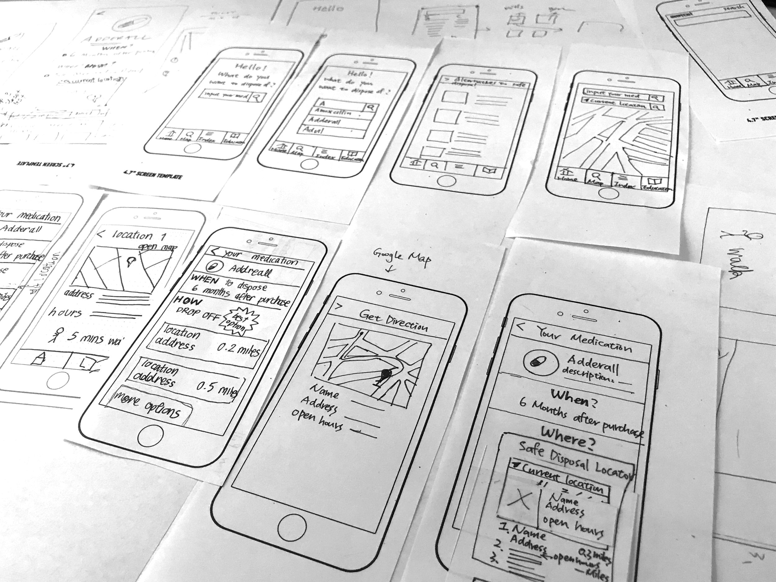 lifecycle wireframe.jpg