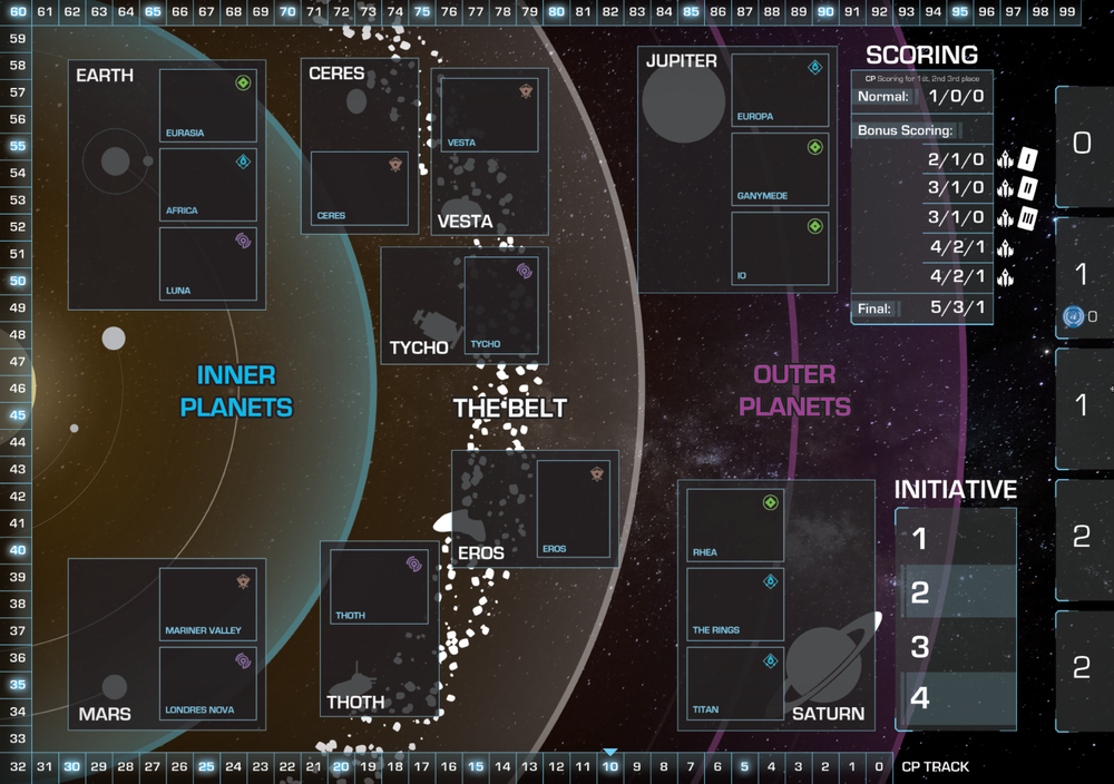 The Expanse Universe Map The Process: The Expanse By Geoff Engelstein — Cardboard Edison