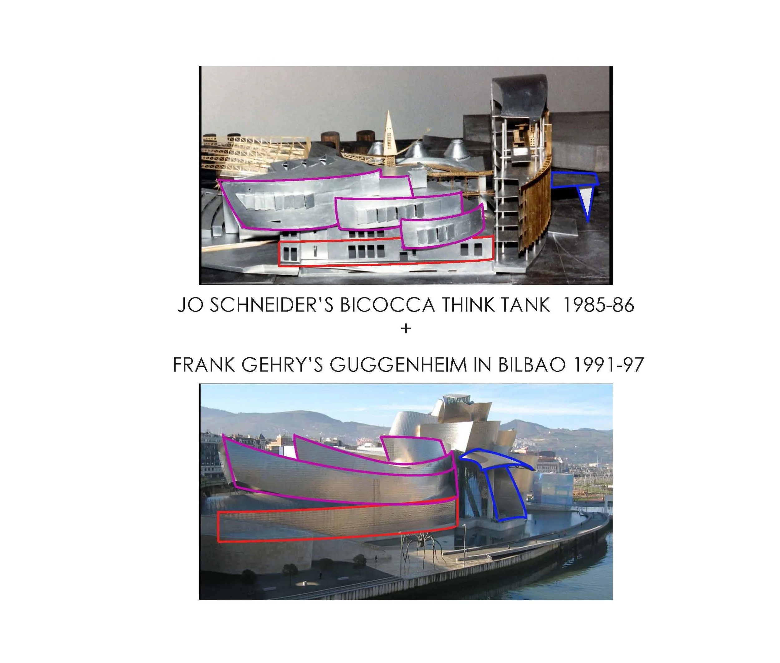 Jo Schneider's Bicocca Think Tank