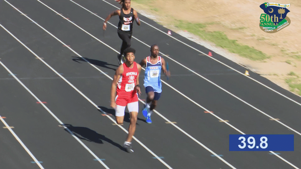 track meet_3.gif