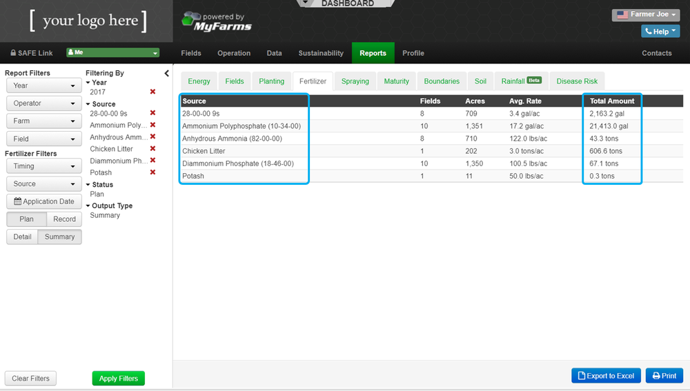 MyFarms Farm Management Software — Ag Retailers