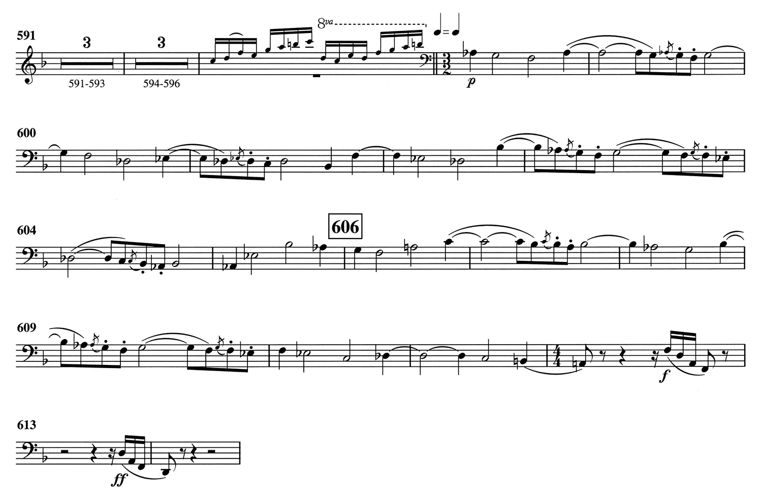 Strauss Don Quixote Part 2.jpg