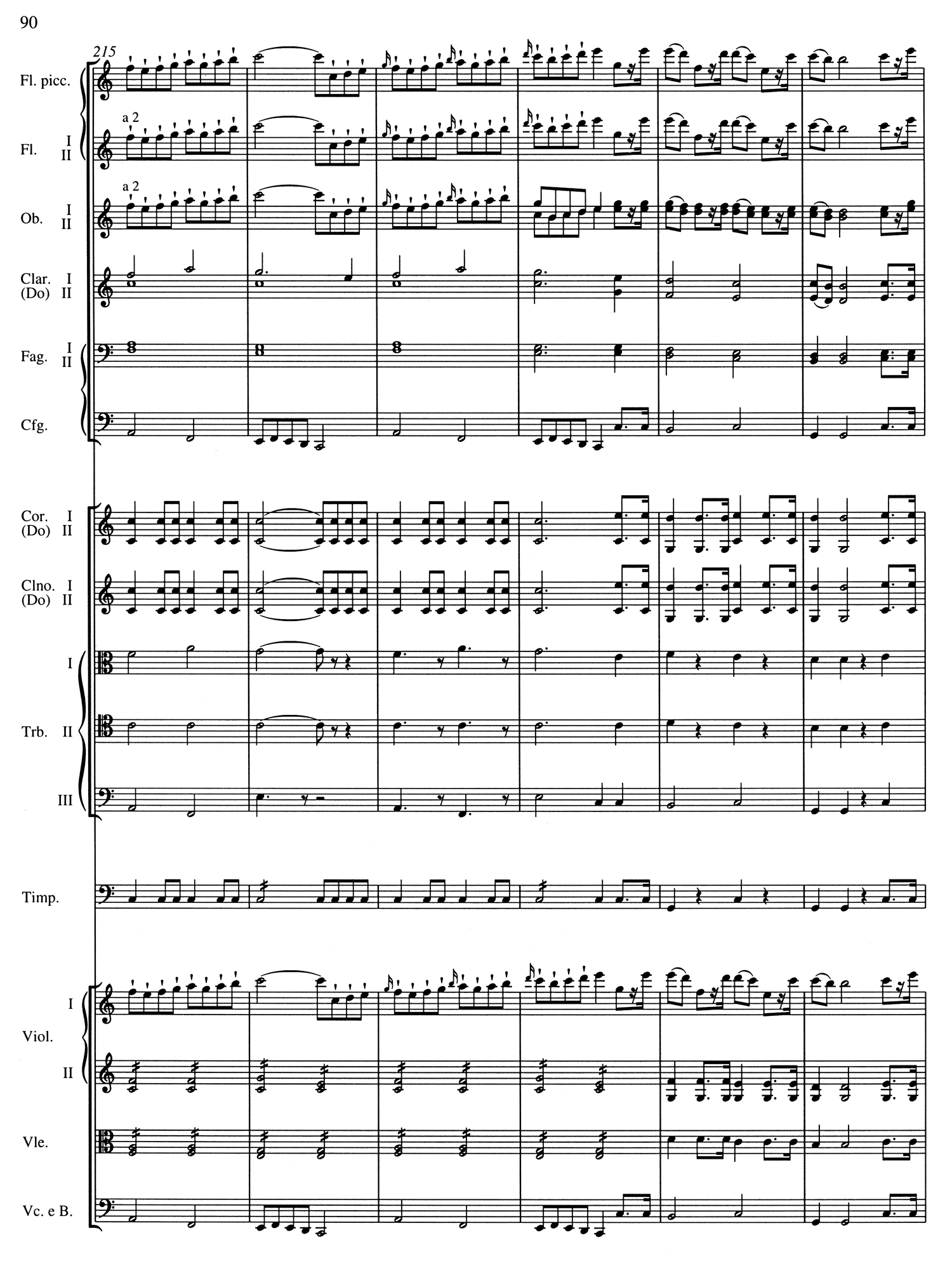 Beethoven 5 Score Page 2.jpg