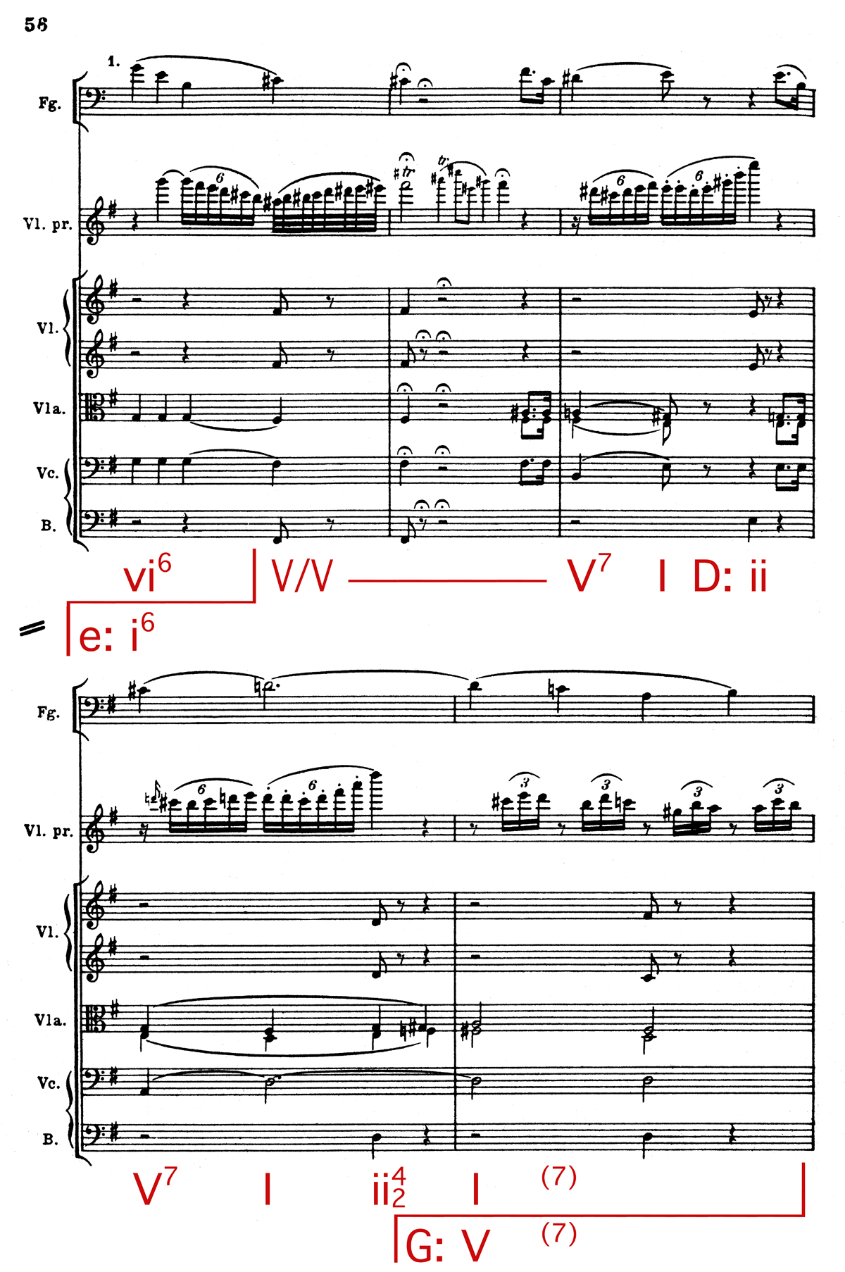 Beethoven_Violin_Theory_2.jpg