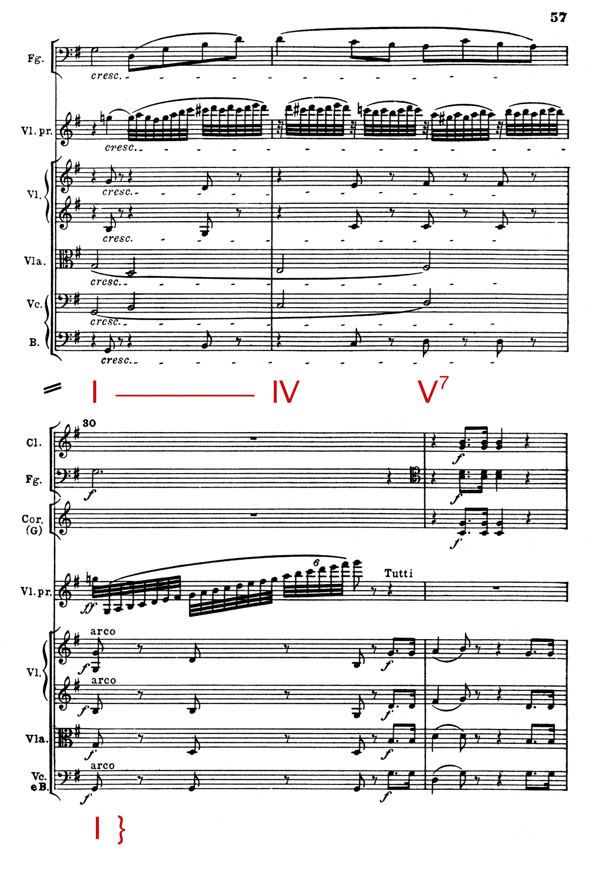 Beethoven_Violin_Theory_3.jpg