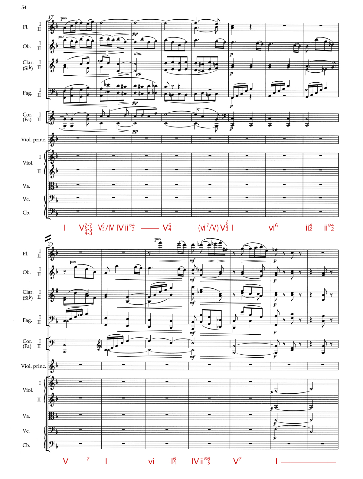 Brahms Violin theory 2.jpg