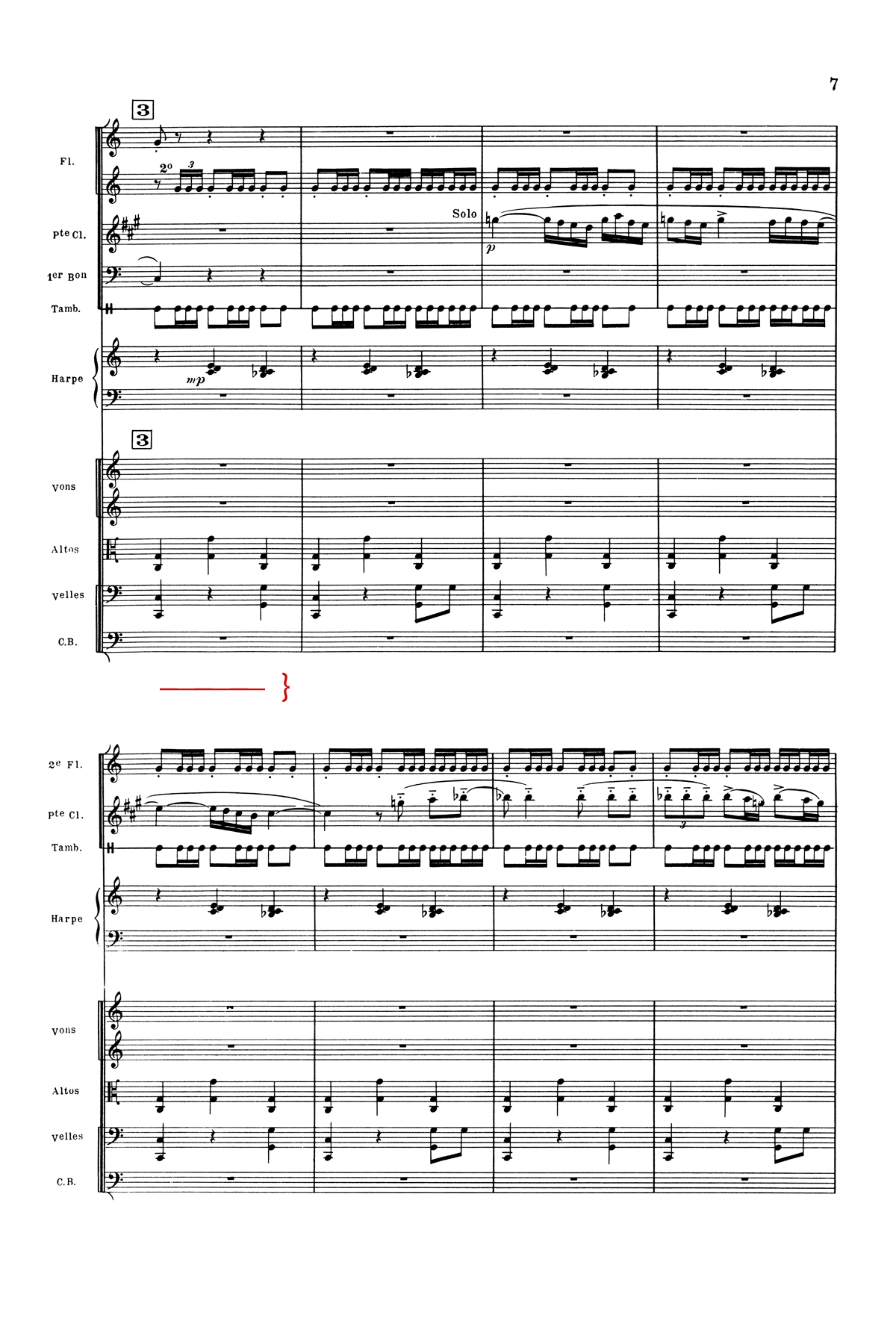 Analyses des œuvres pour piano de Maurice Ravel