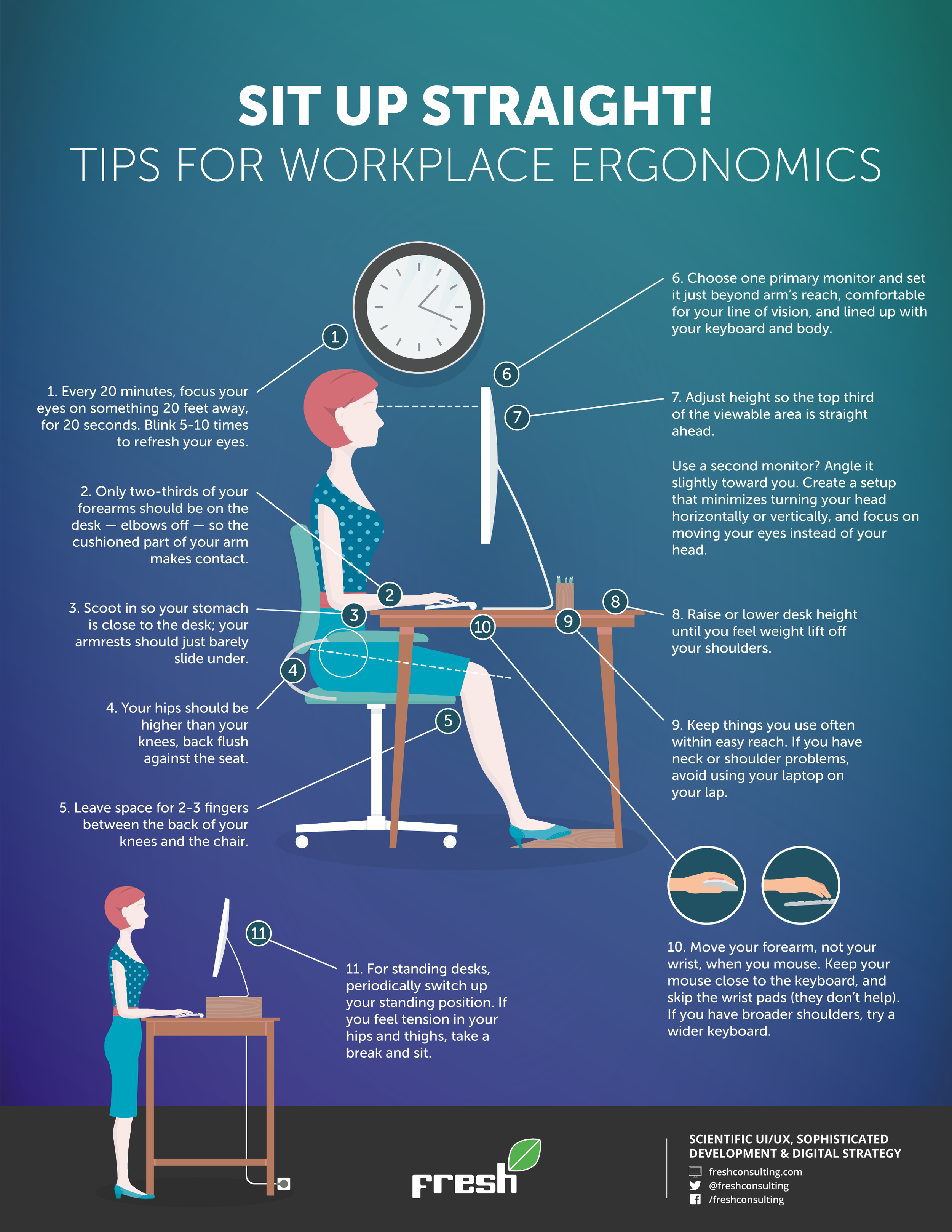 Ergonomics_Infographic_Fresh_Consulting (1).png