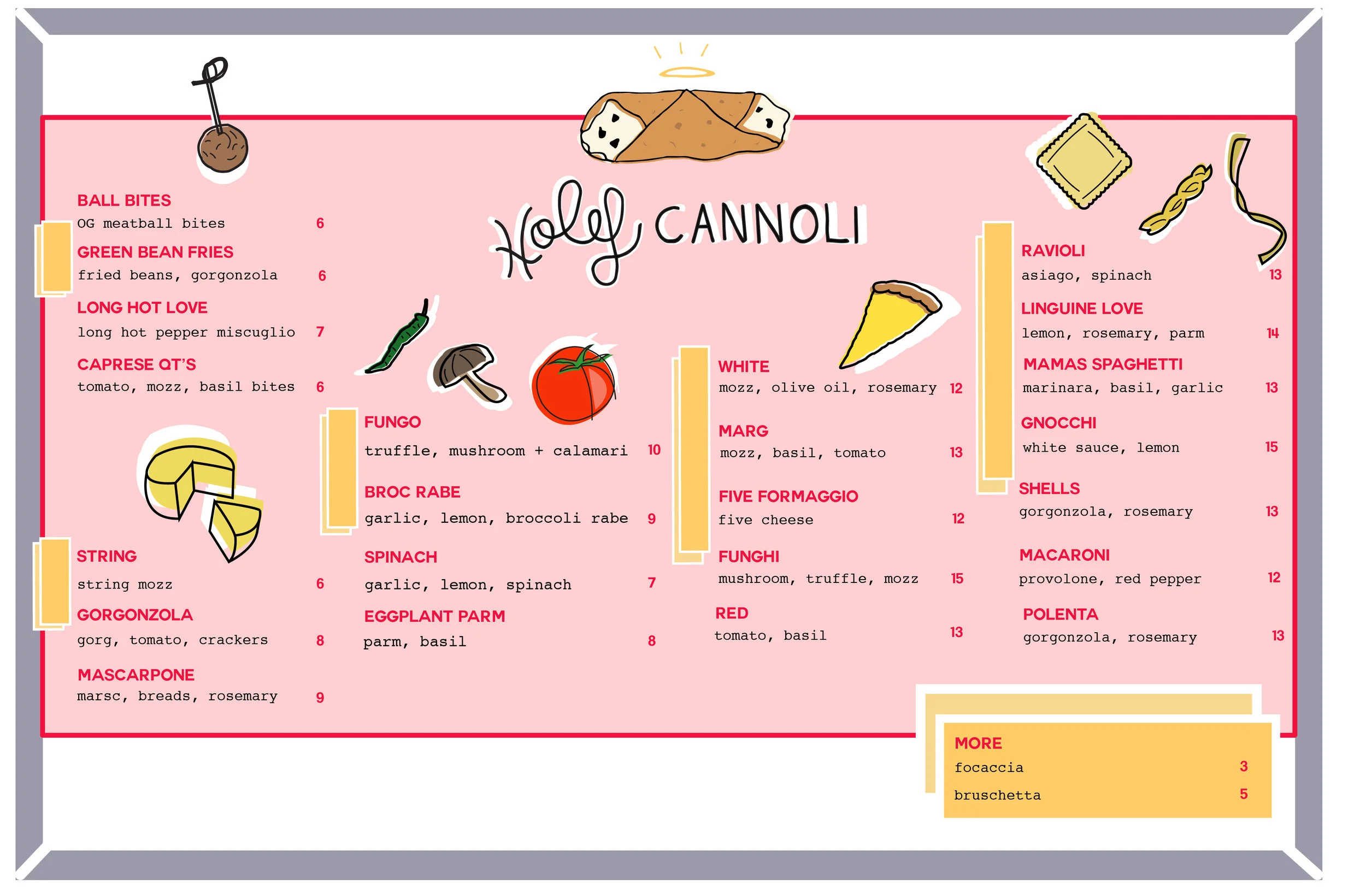 Menu Design