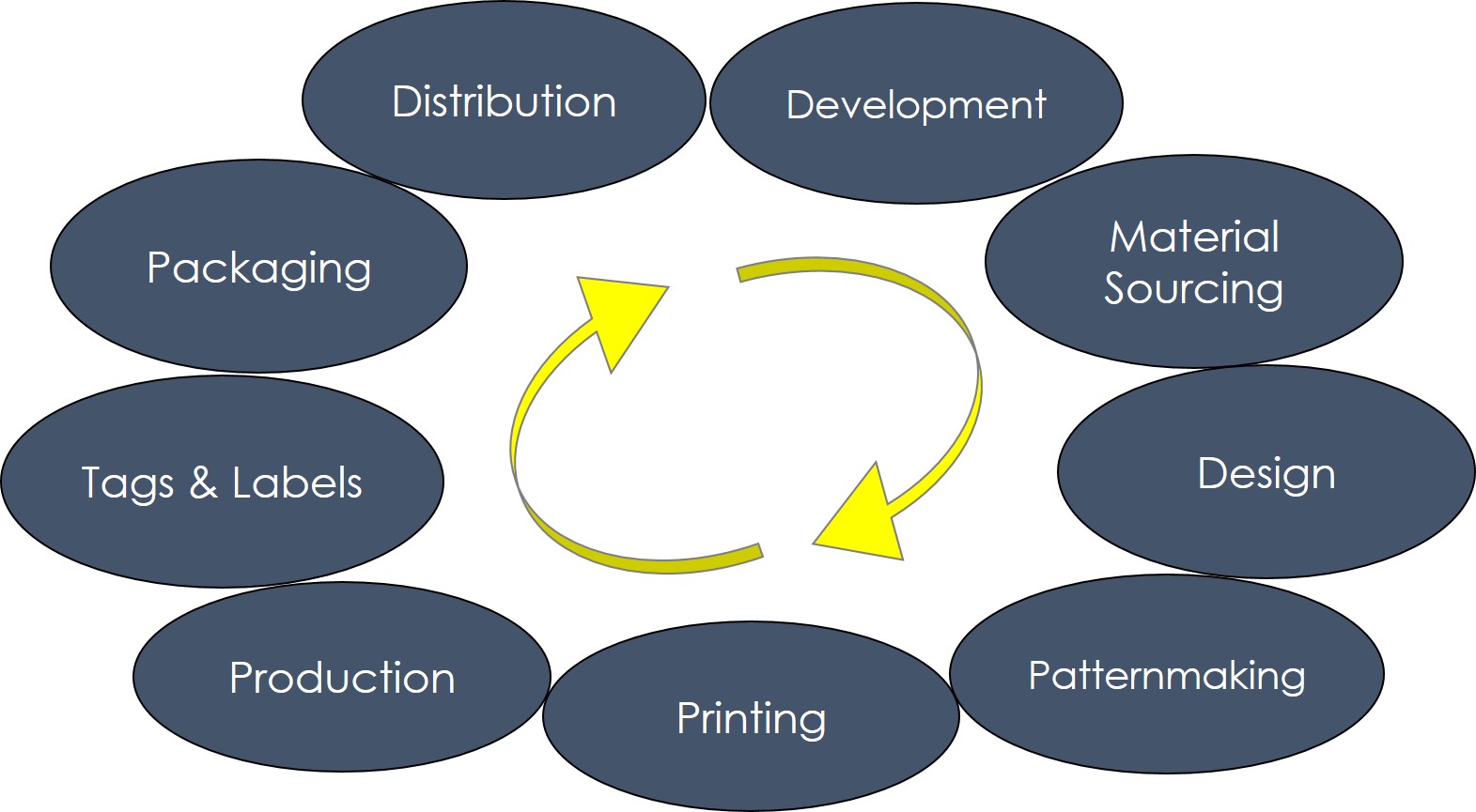 Value Chain.jpg