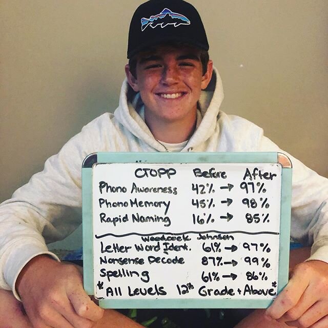 8th Grade Athens Student on 12th Grade Reading, Decoding and Spelling Level! Jack finished our program a few months ago, and completed his final testing today! His BEFORE scores from his Private Eval to NOW are incredible, and all in the SUPERIOR Ran