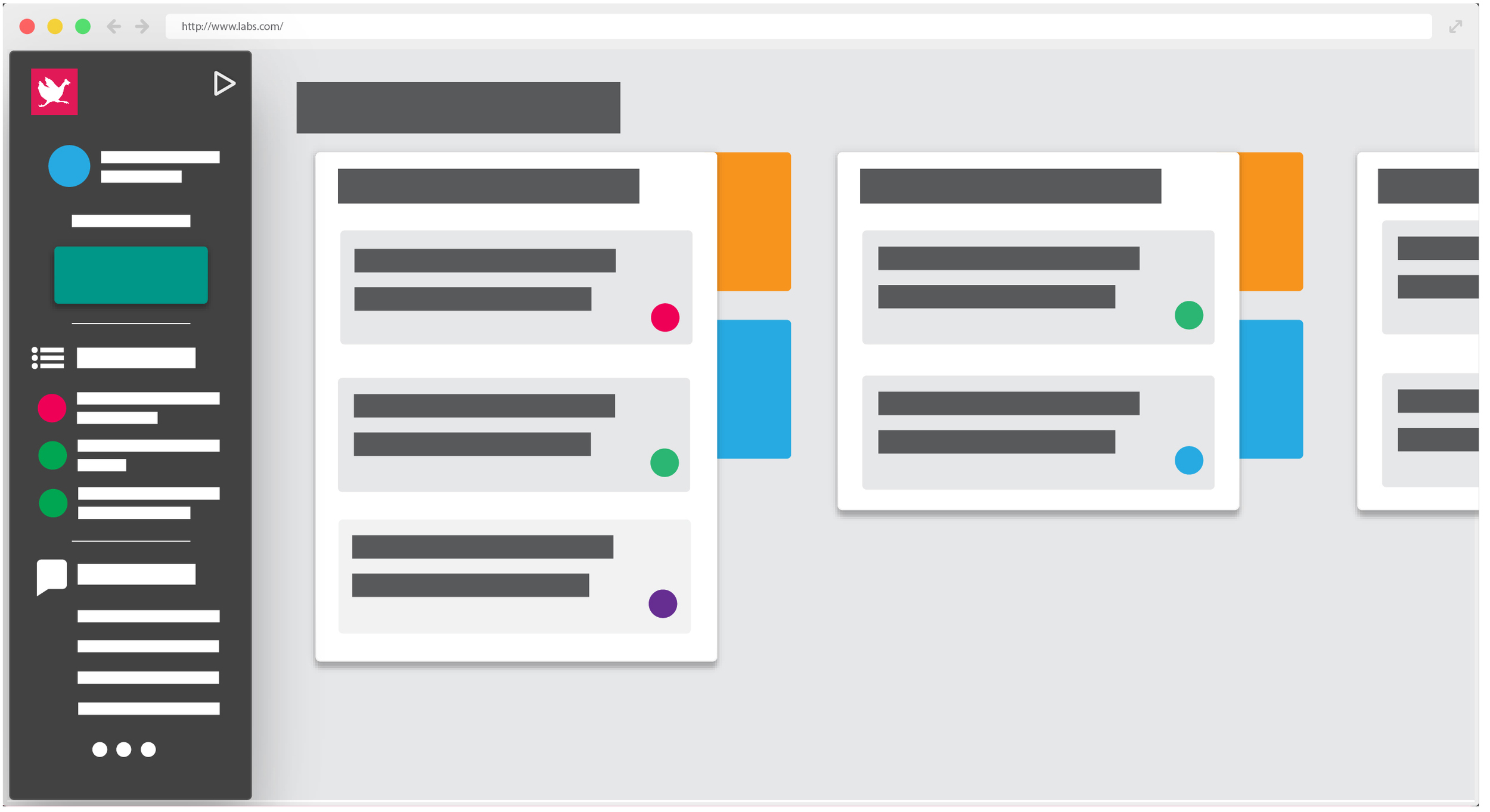 Labs main dashboard