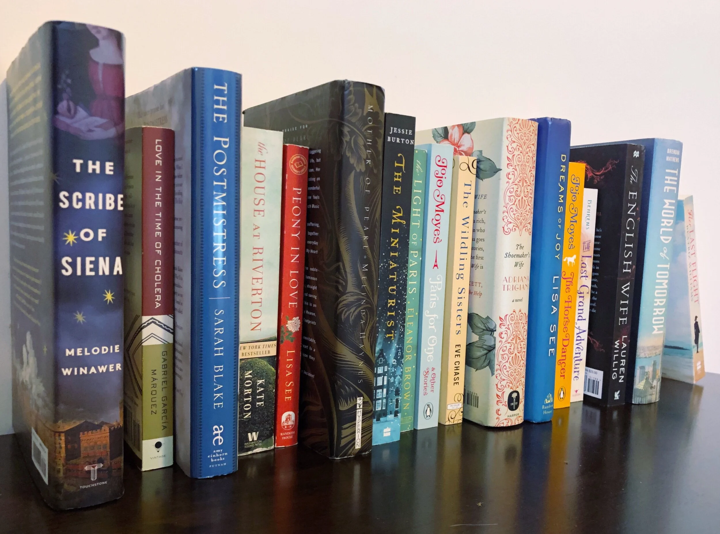 Books I Read in 2020