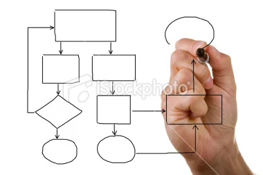 istockphoto_6712347-hand-drawing-empty-diagram.jpg