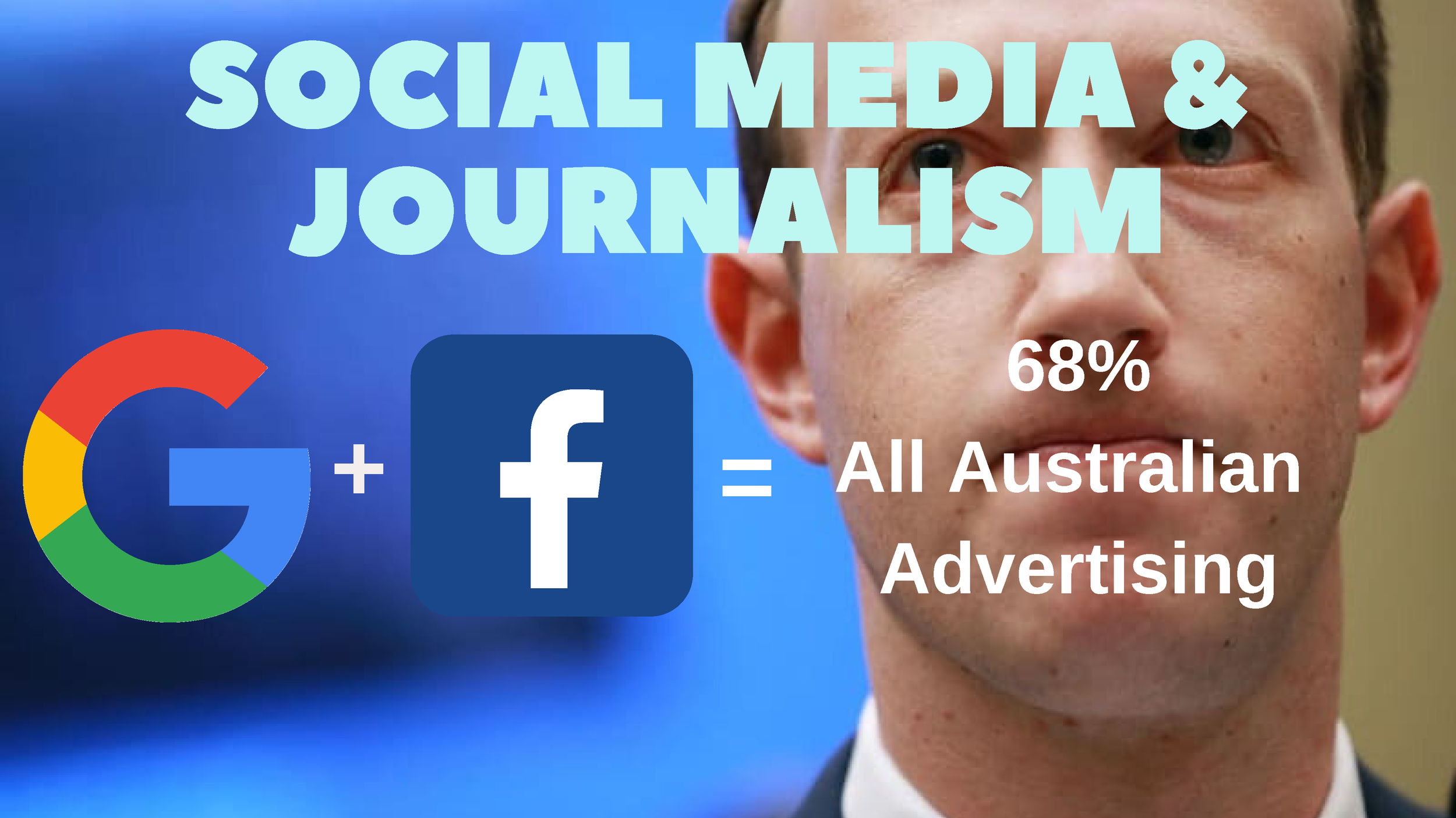 Google and Facebook take 68% of all Australian Advertising Spend