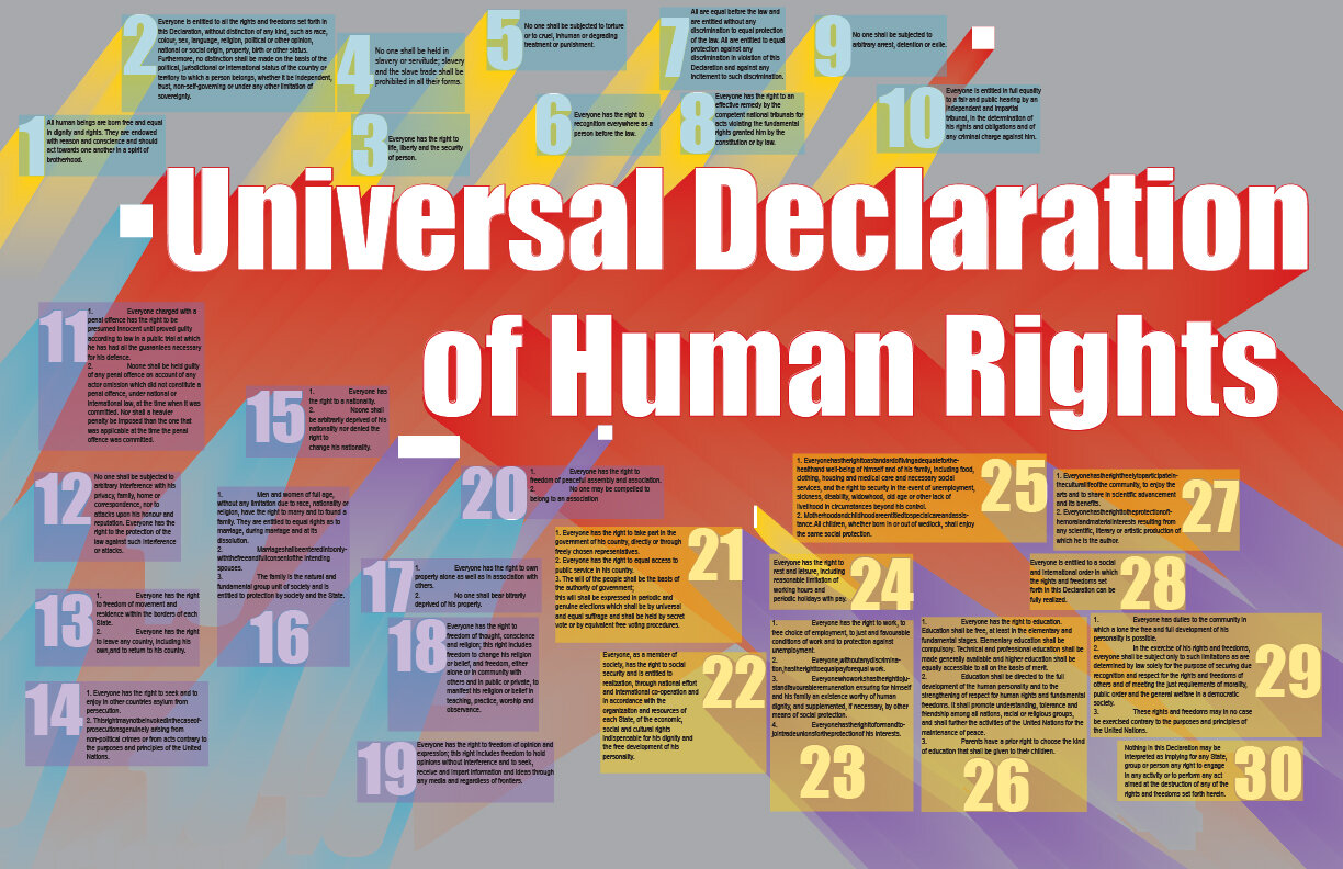 Universal Declaration of Human Rights poster