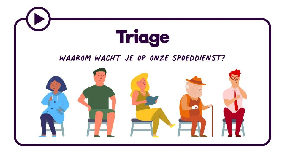 Animatievideo Triage: wat is de impact?