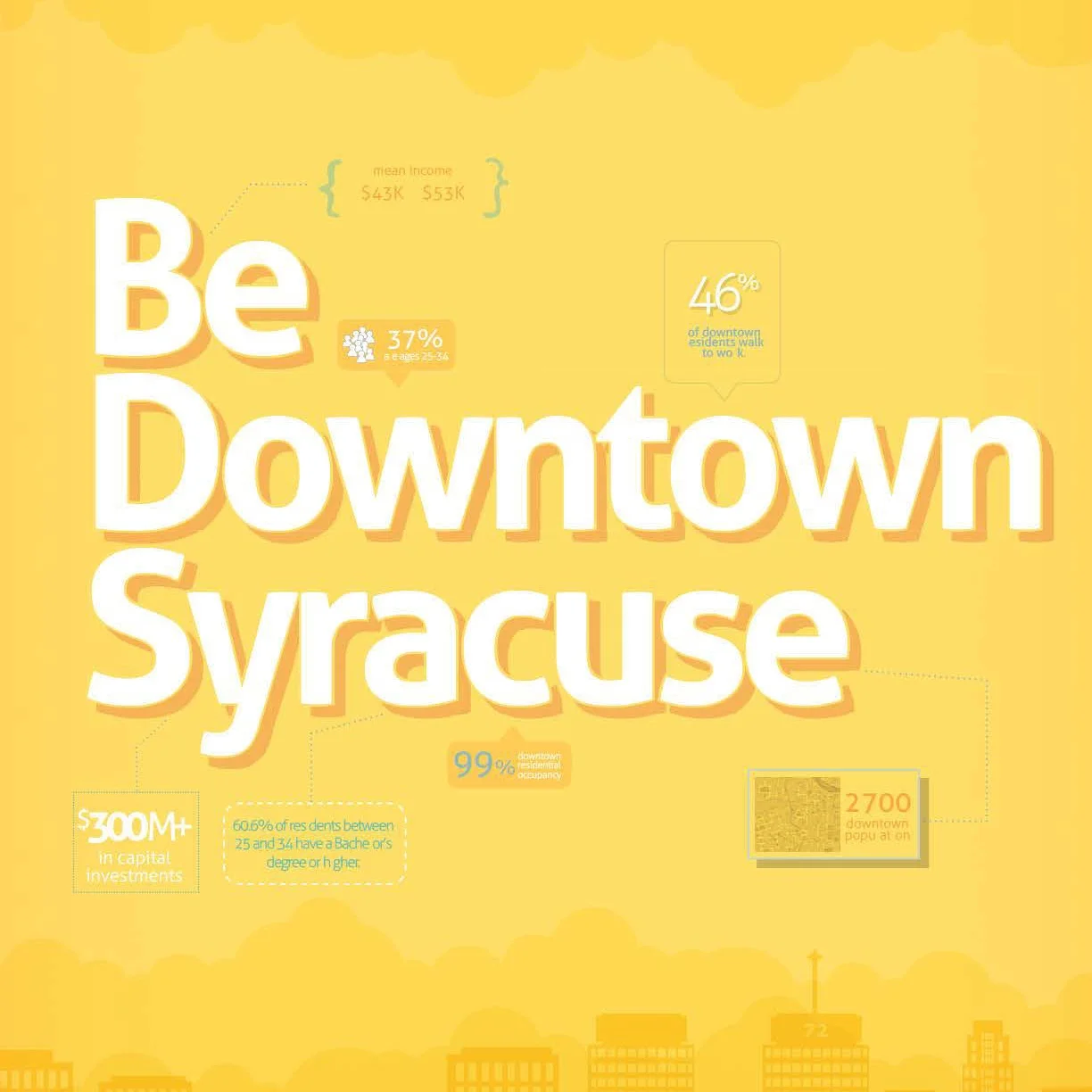 Be%2BDowntown%2BSyracuse_Page_01.jpg