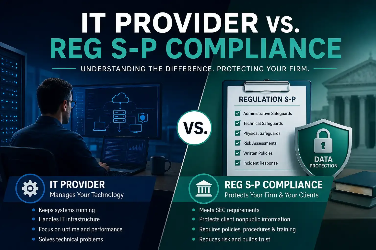The SEC Isn't Just Asking Who Your IT Provider Is. It's Asking for Your Regulation S-P Compliance Program.