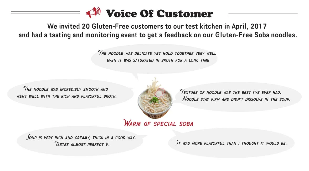 CUSTOMERS-VOICE.jpg