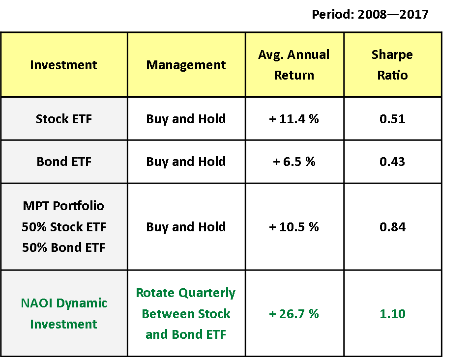Web ETF Mainstream.png