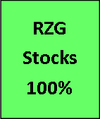 Glance RZG.png