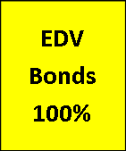 Glance EDV.png