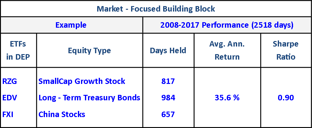 BB Market-Focused.png