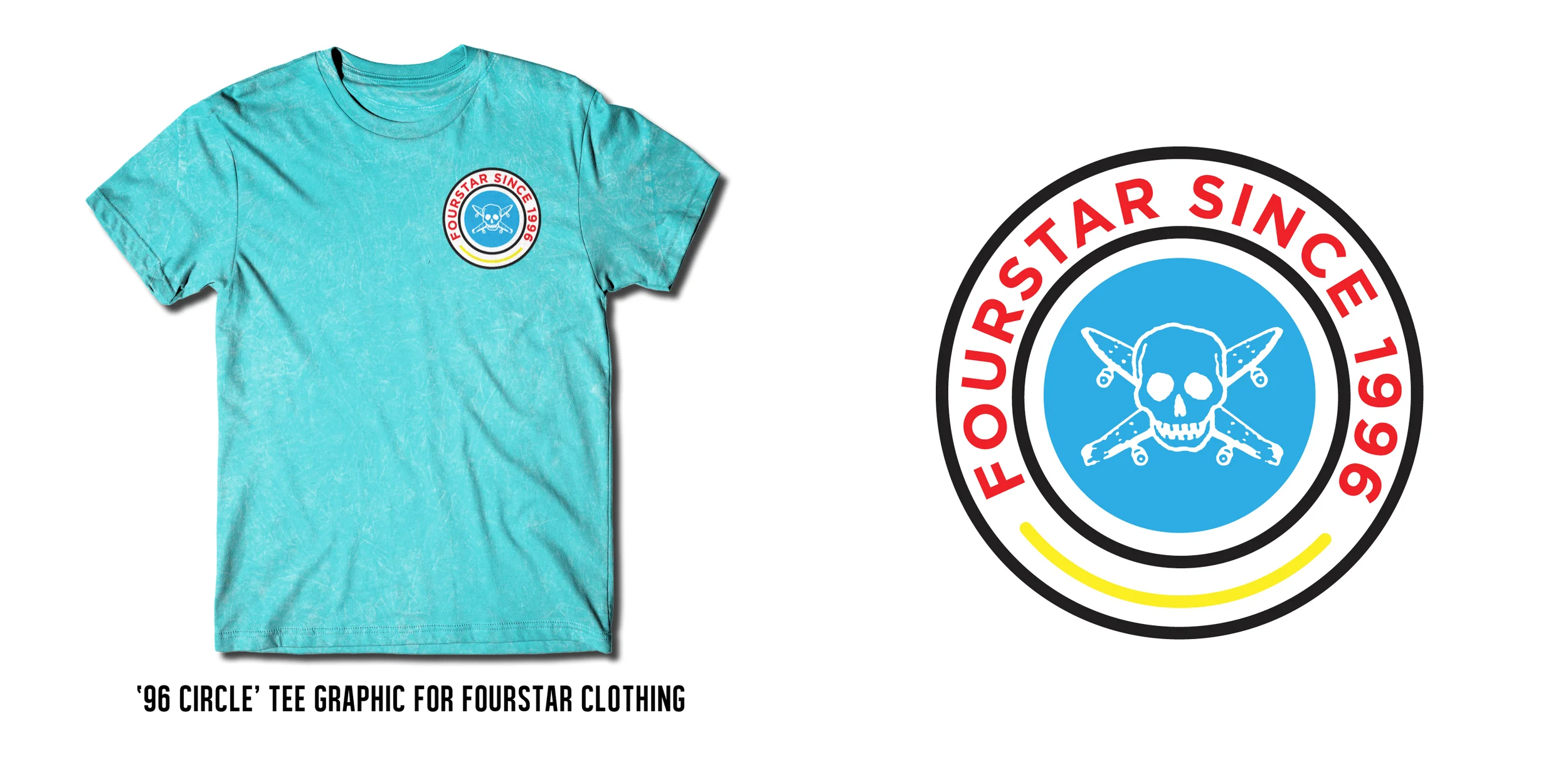 TEE_OVERVIEW5.jpg
