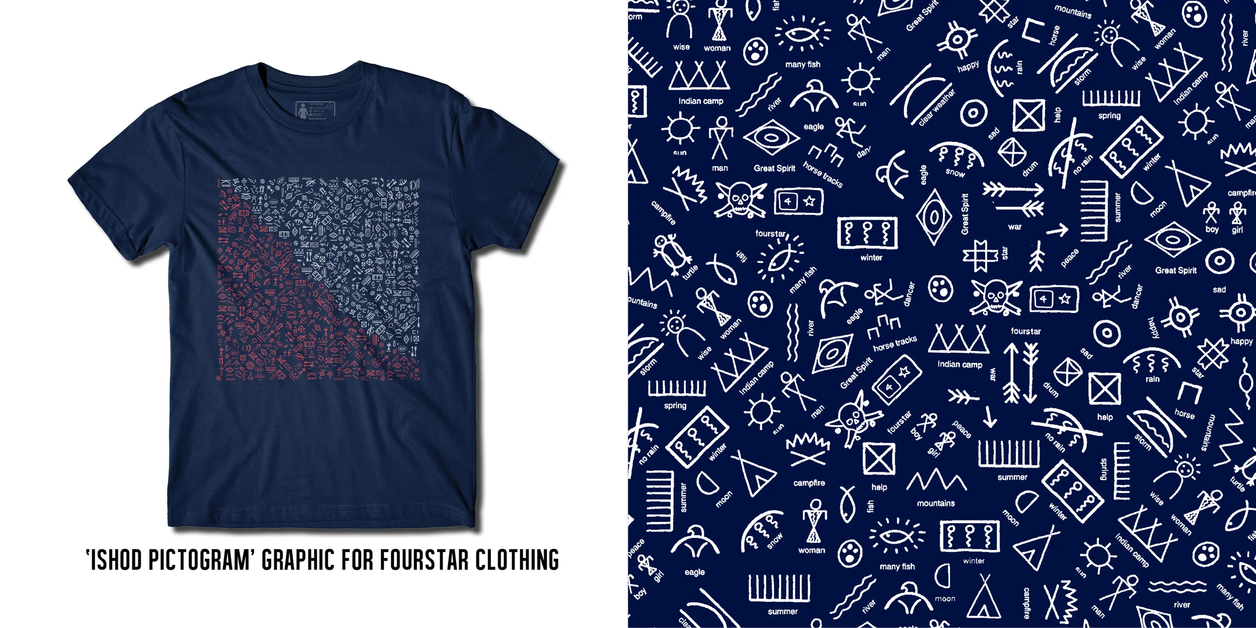 TEE_OVERVIEW6.jpg