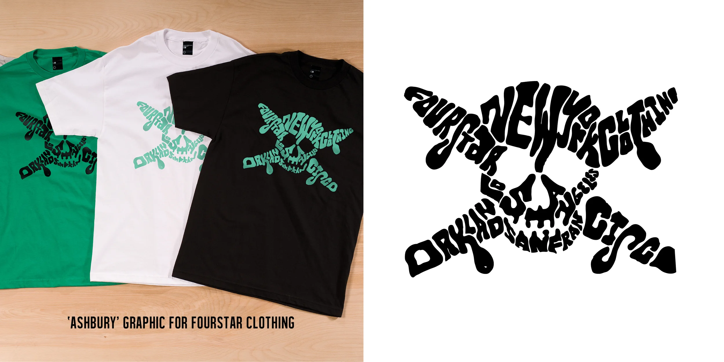 TEE_OVERVIEW64.jpg