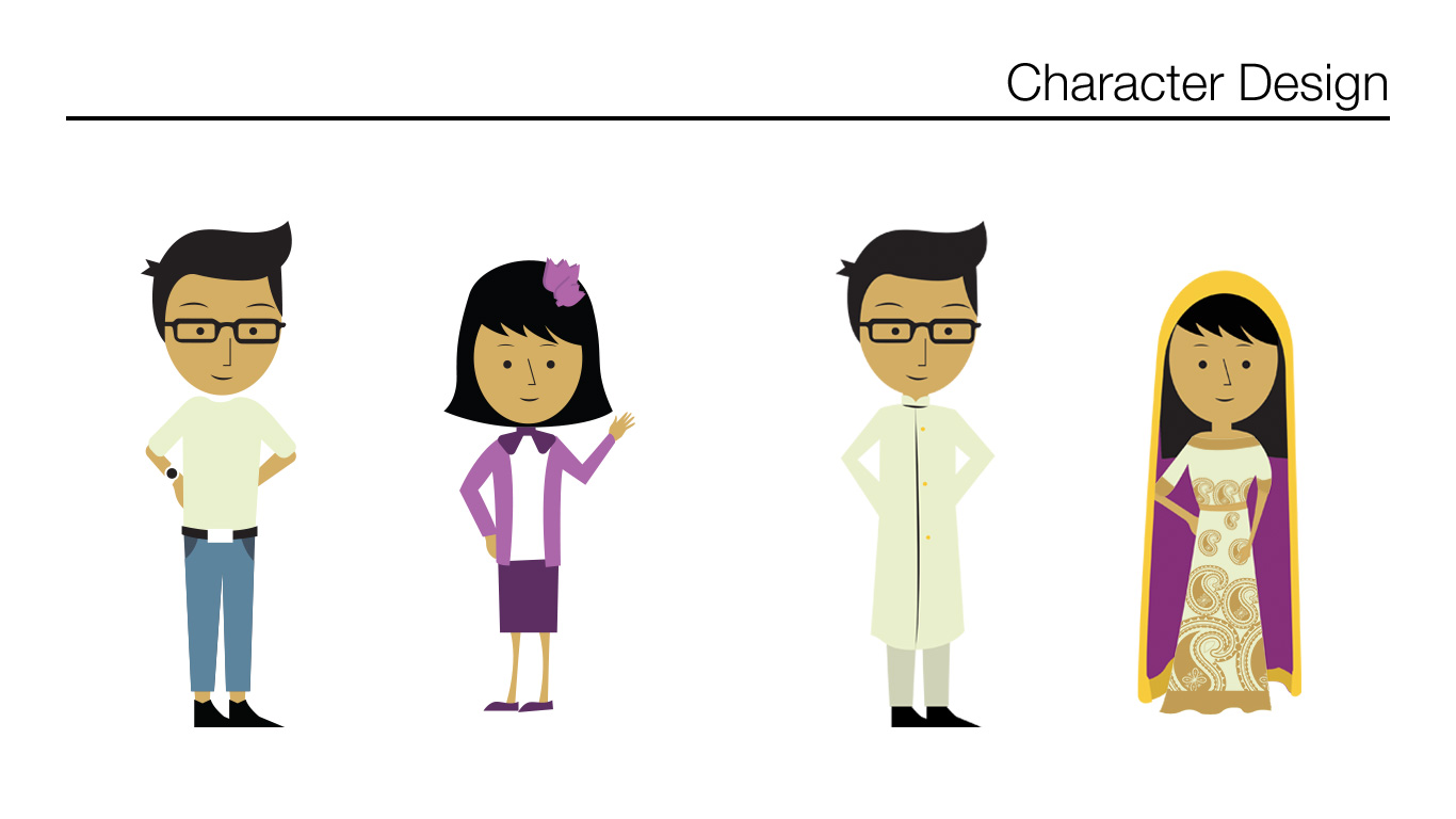 Character Design