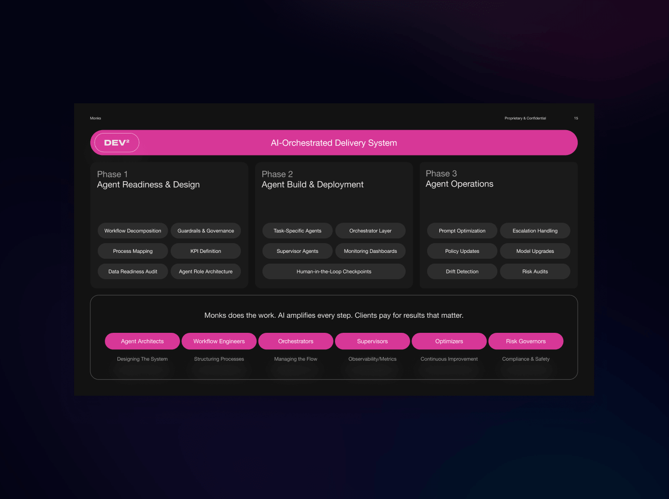 devsquared-4.png