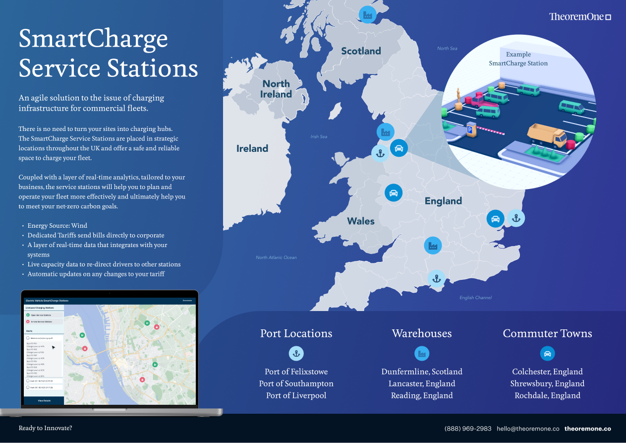 SmartCharge Service Stations.png