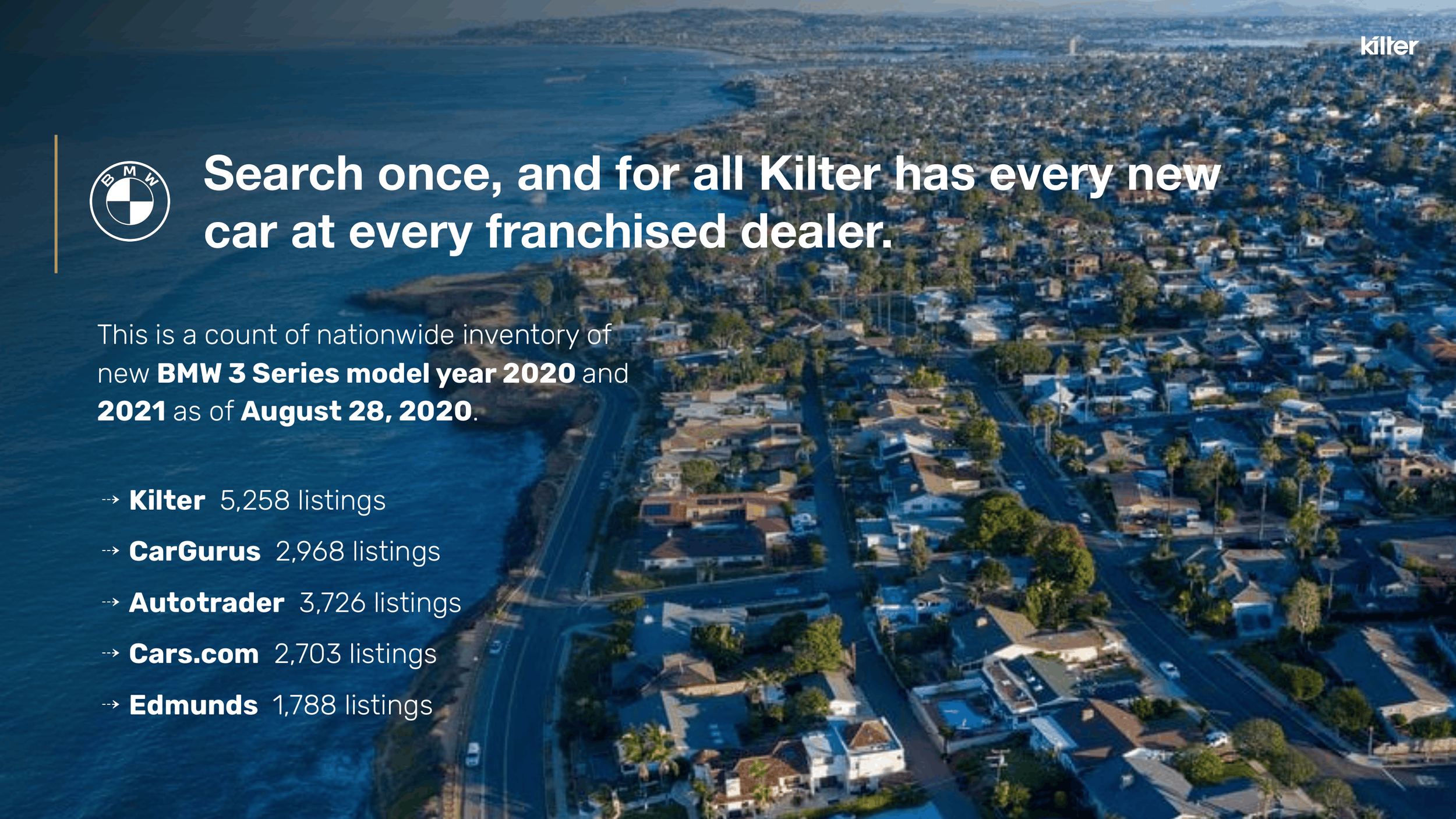 Kilter - Pitch Deck - Final-21.png