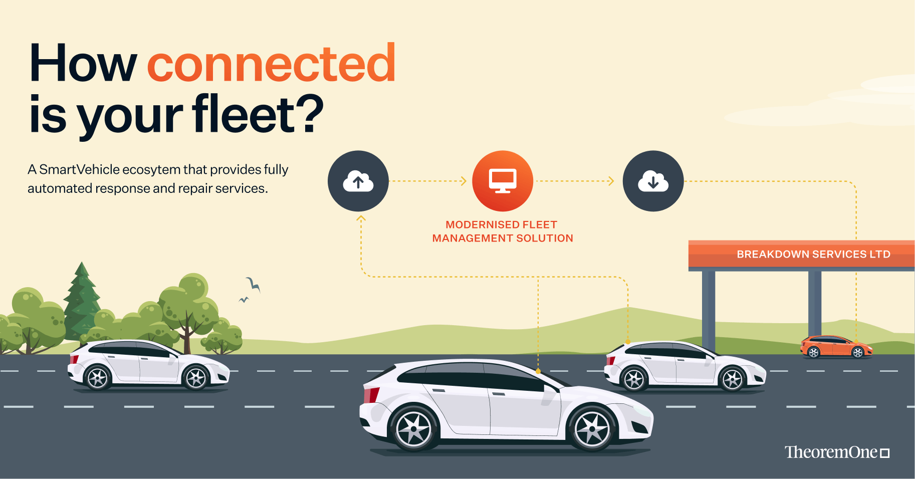 SmartVehicle - LinkedIn.png