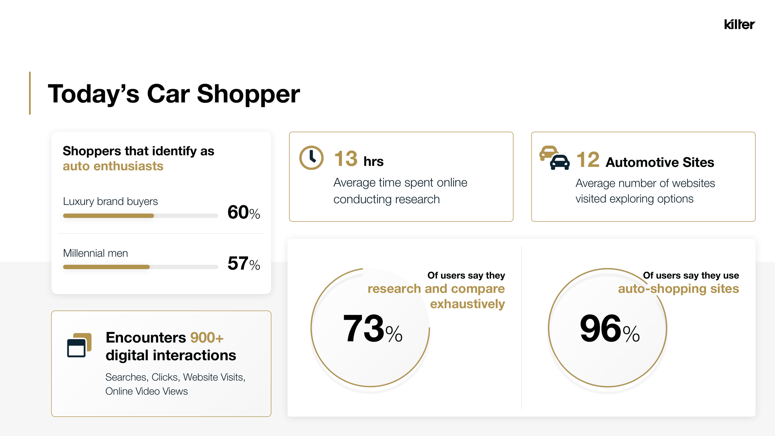 Kilter - Pitch Deck - Final-05.png