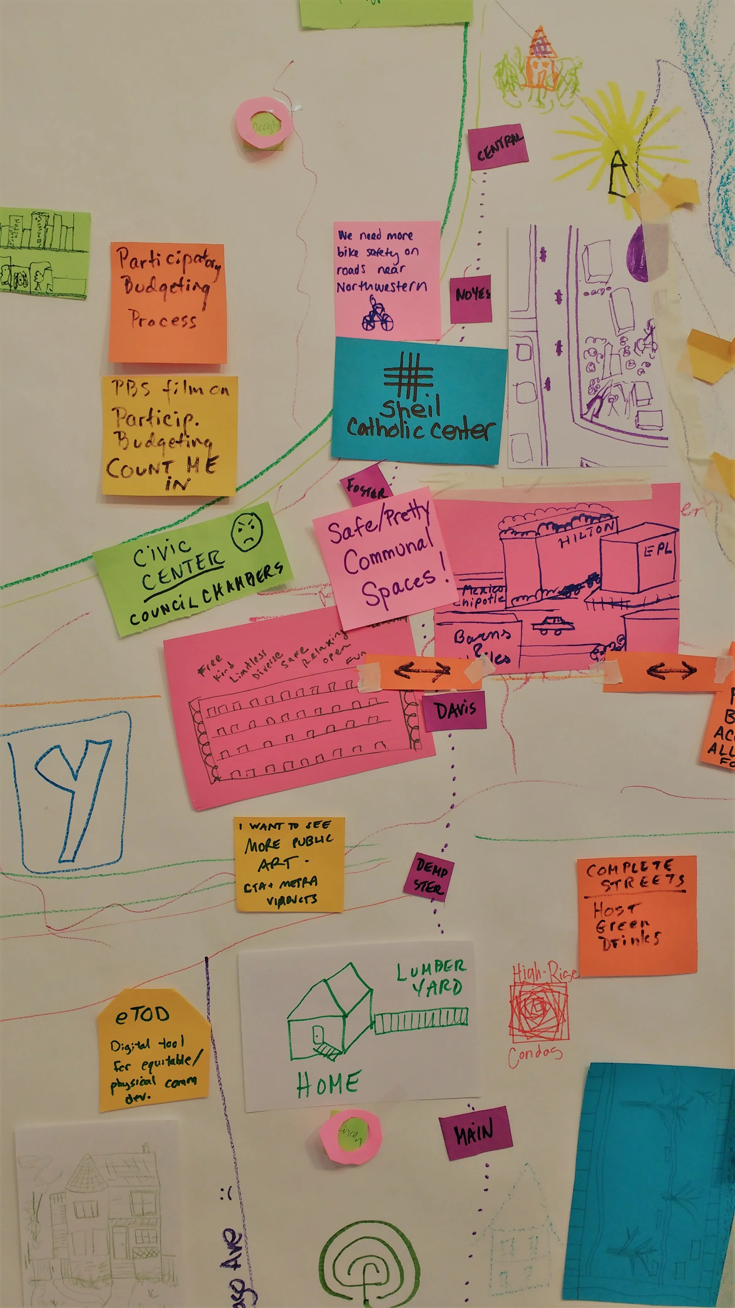 Big Draw Map Detail Warm.jpg