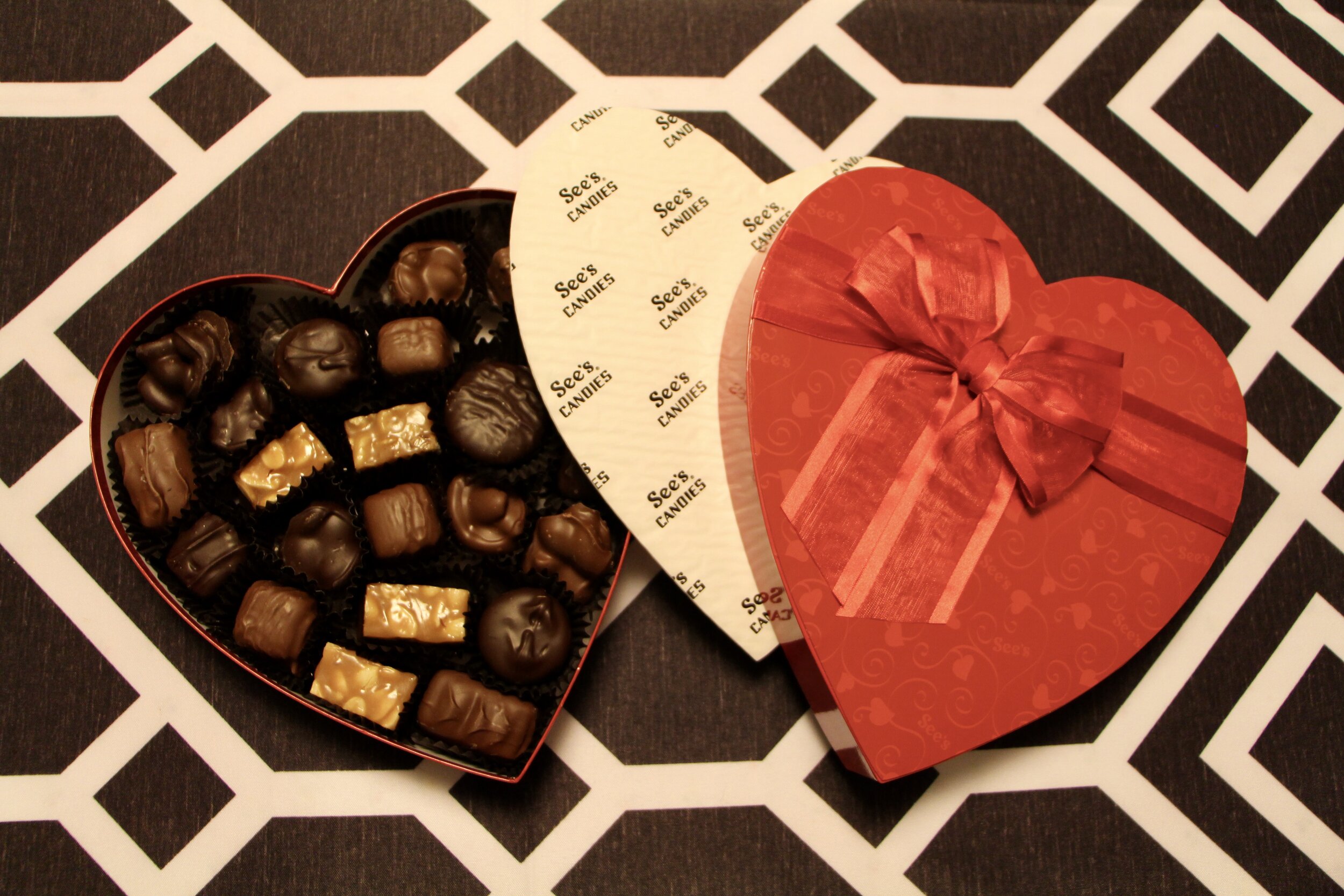 See's Candies - chocolate heart nuts and chews, The Gluten Free Travelers Valentine's Gift Guide 2024
