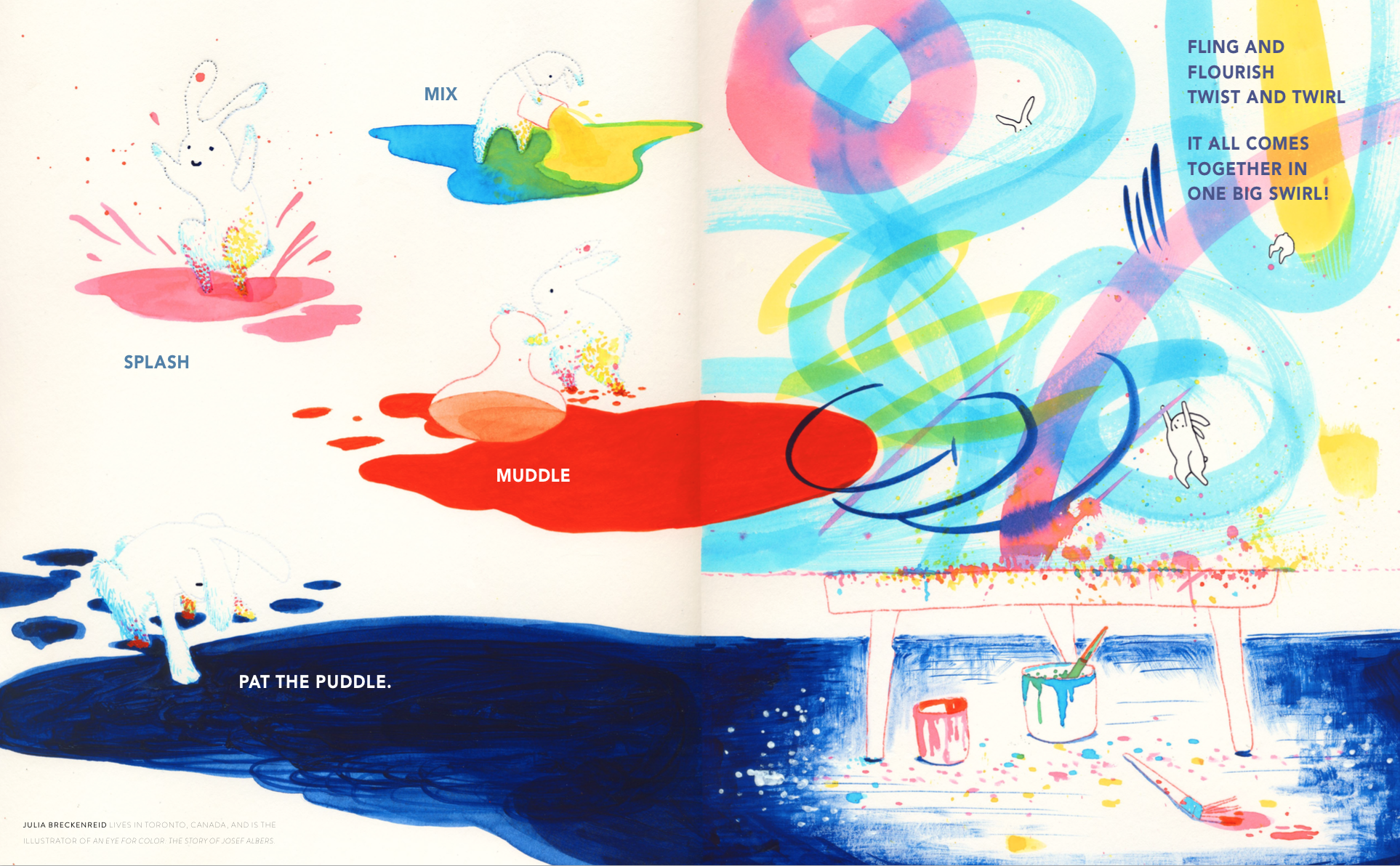 Excerpt from "Mix, Splash, Muddle" by Julia Breckenreid
