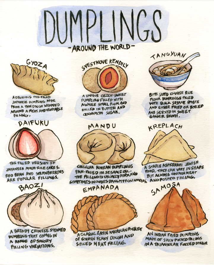 Dumplings Around the World, by CJ Nelson