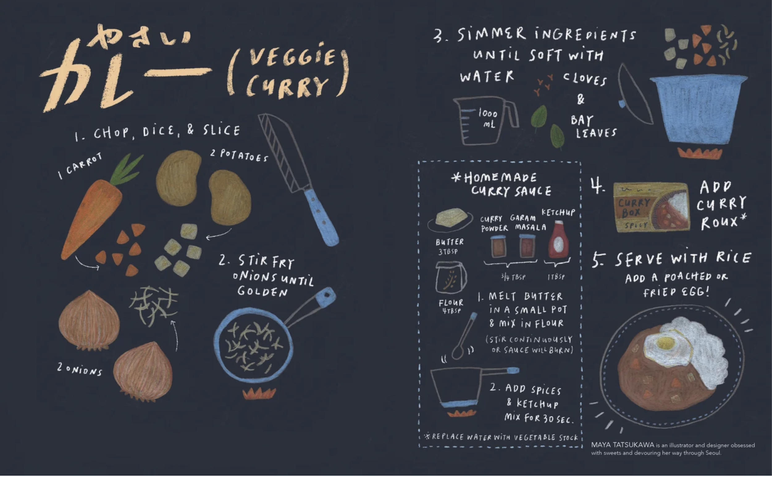 Screen Shot 2026-03-30 at 8.24.56 PM.png