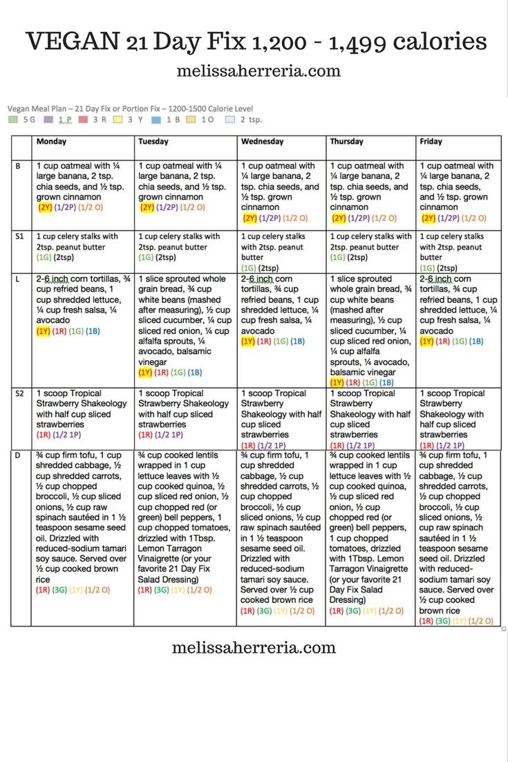 21dayfixveganmealplan.jpg