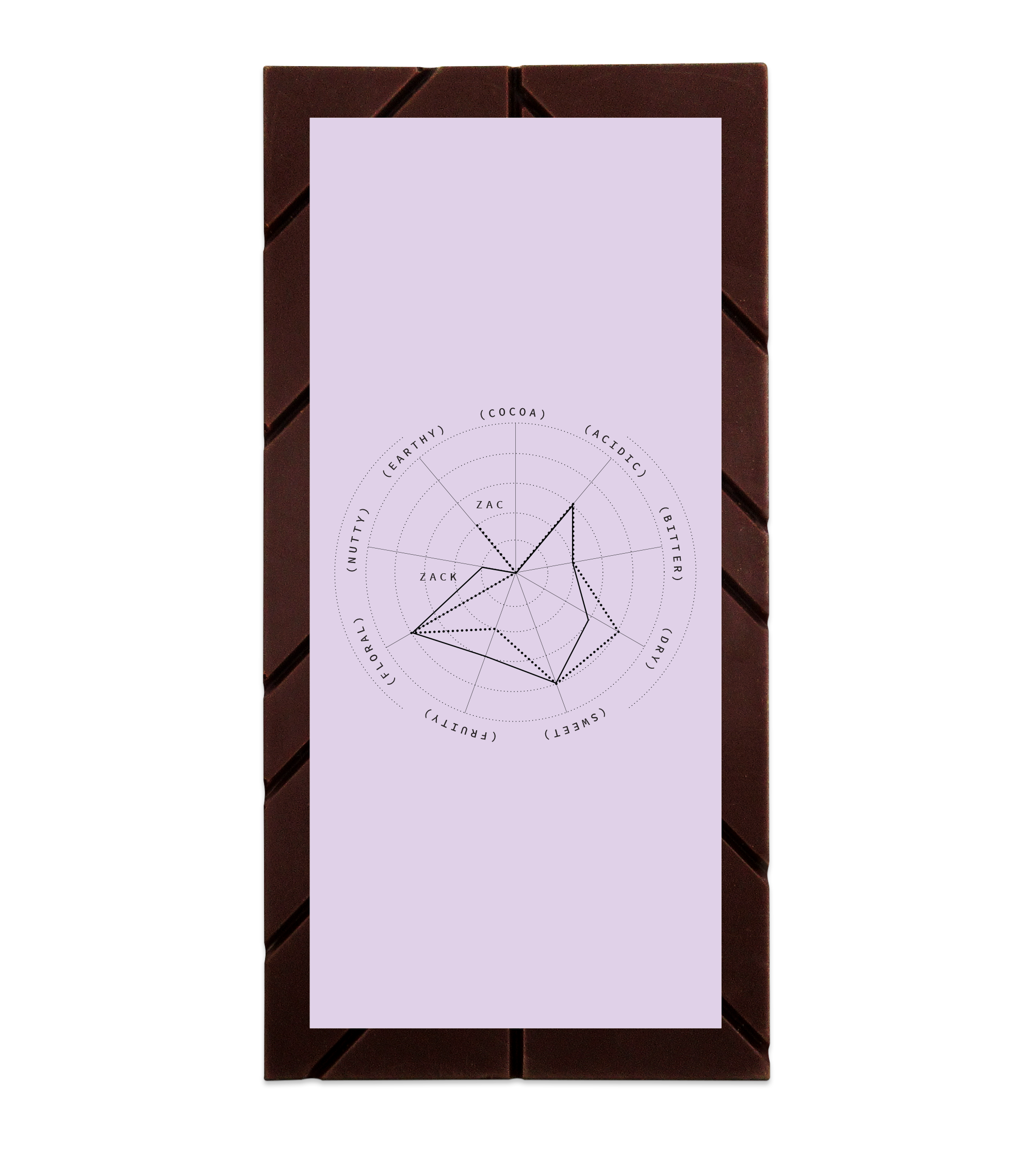 Shop-Corriander.png