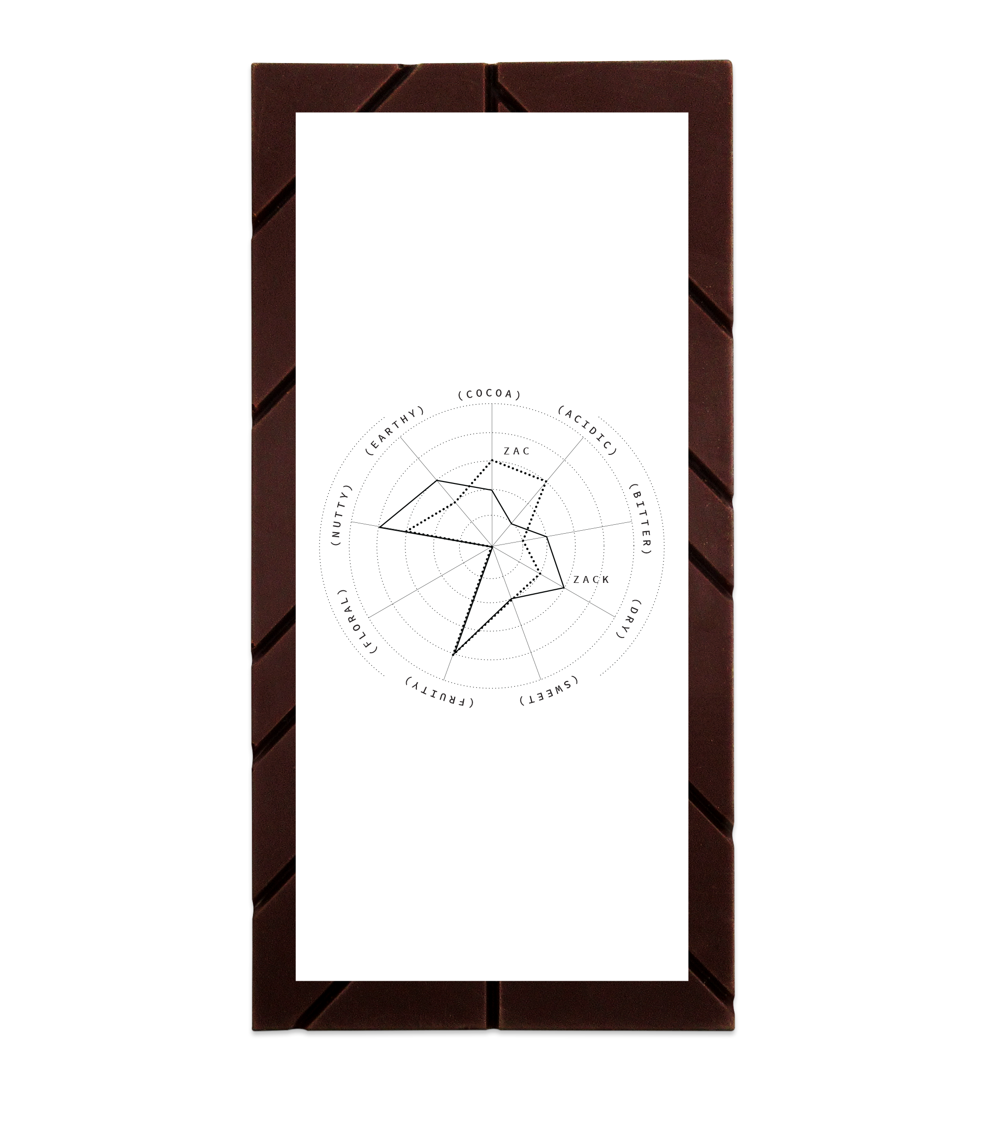 Peru Marañón 70% Dark