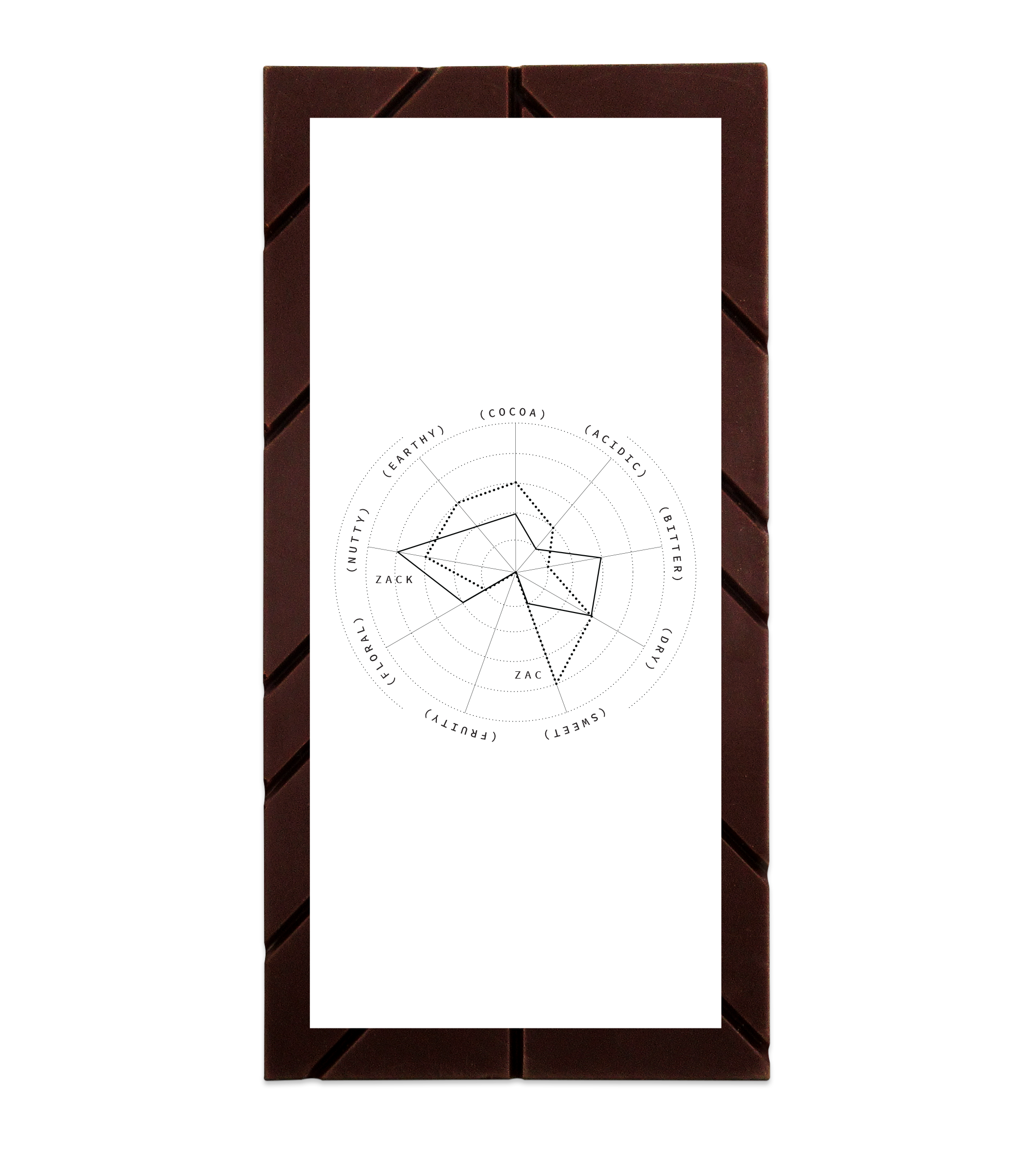 Peru Santa Estela 70% Dark
