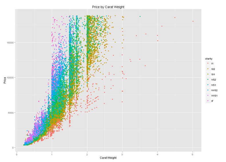 scatterplot_large.png