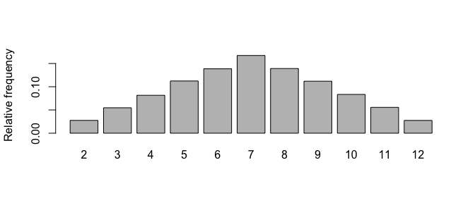unnamed-chunk-9_large.png