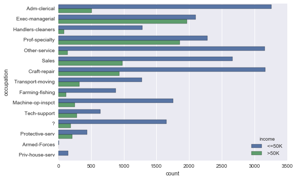 census_6_1_large.png