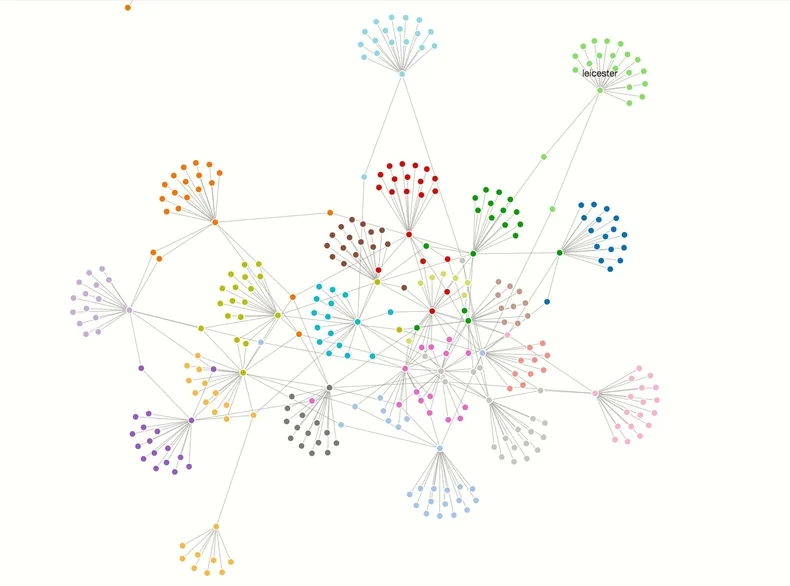 networkviz_large.jpg